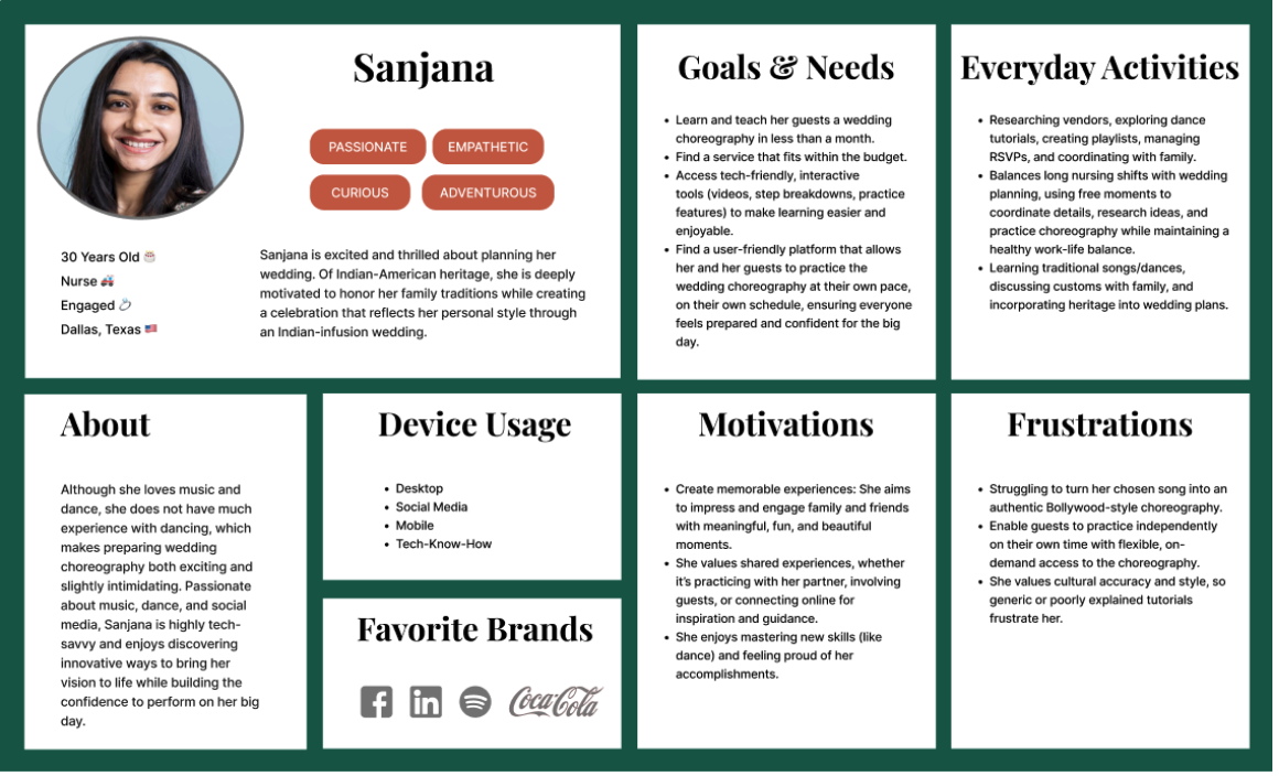 Detailed Persona — Sanjana